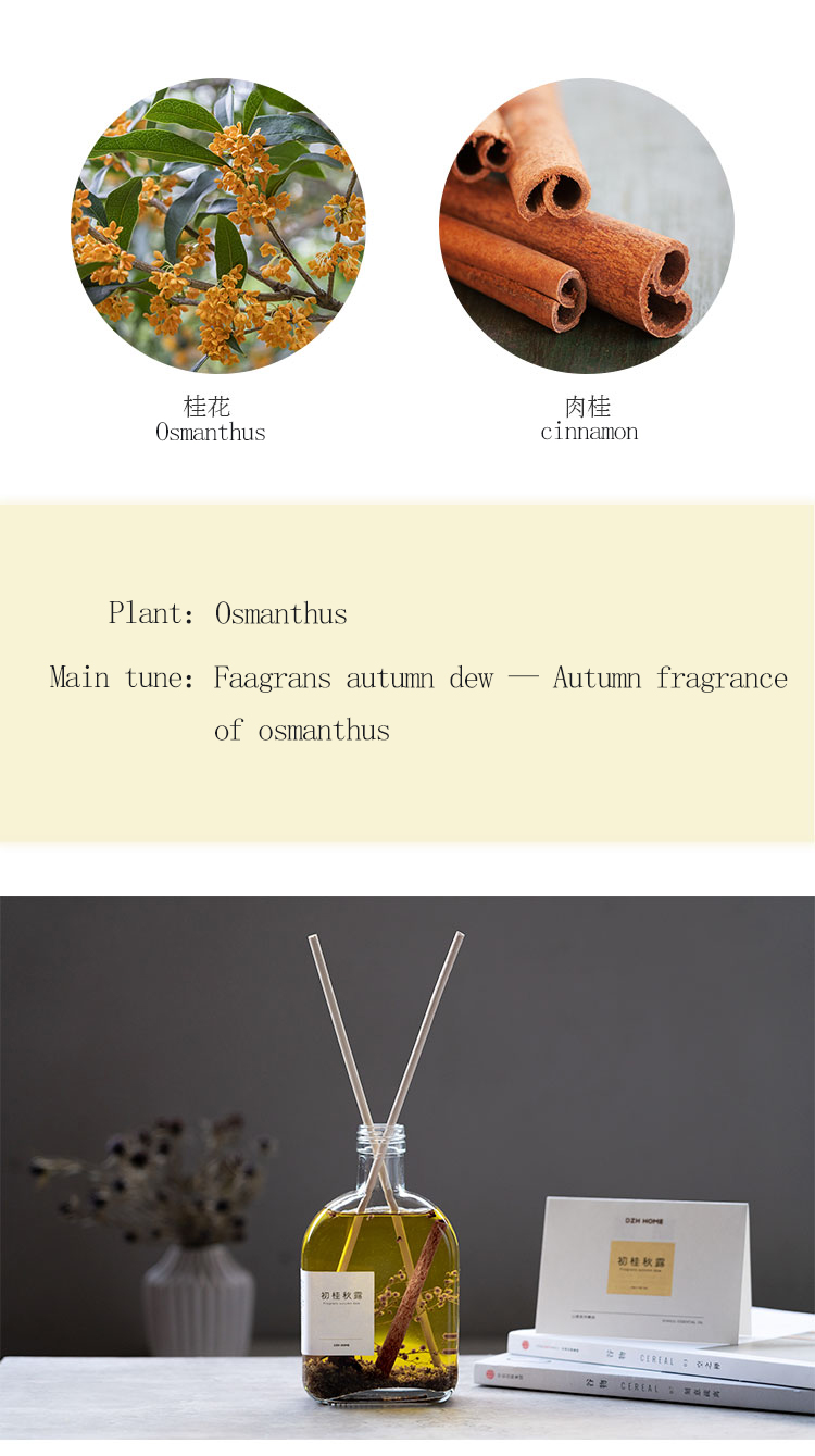 四季香薰英文详情_11