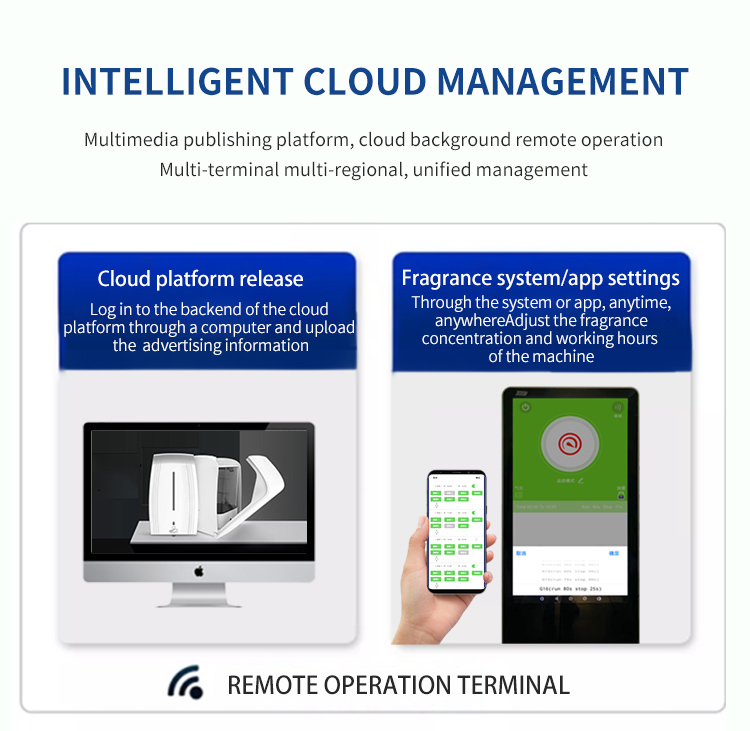 香氛广告机英文_04