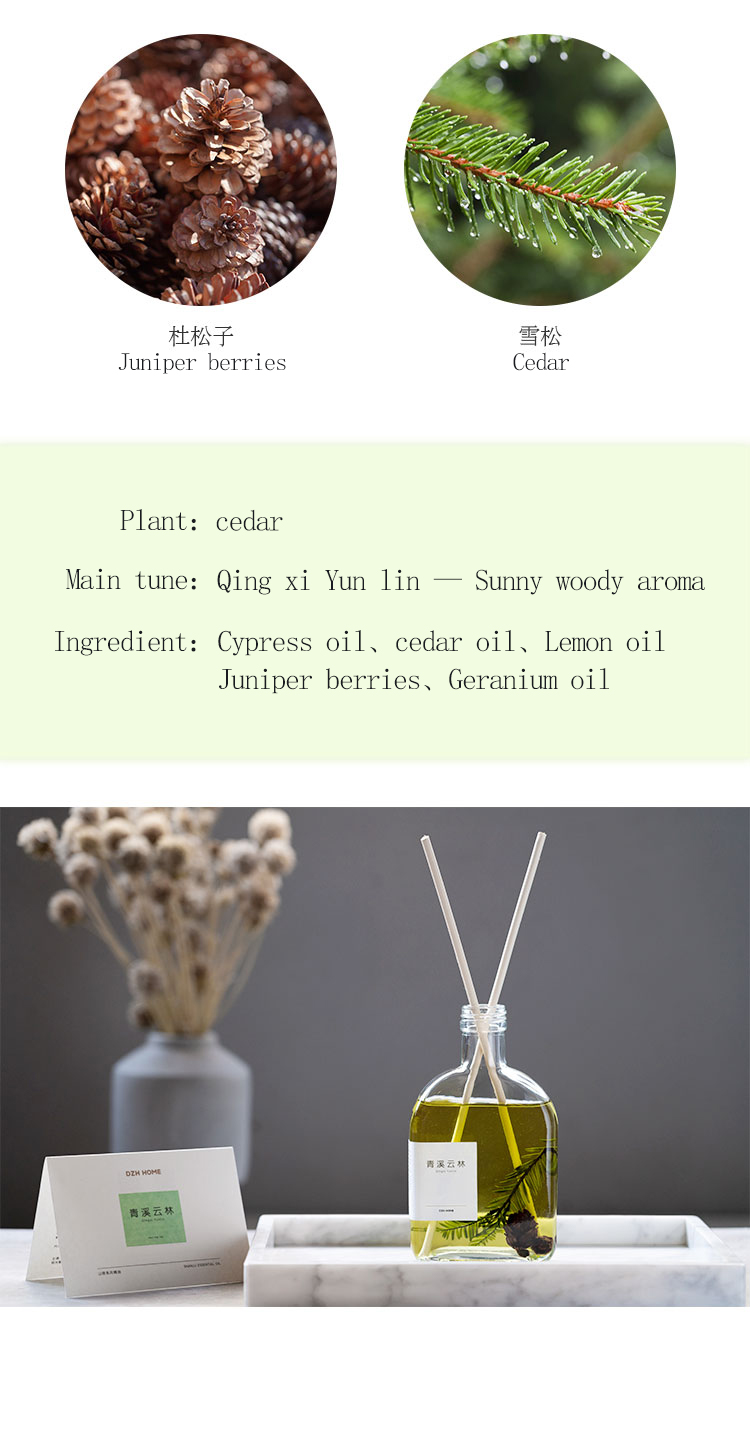四季香薰英文详情_03