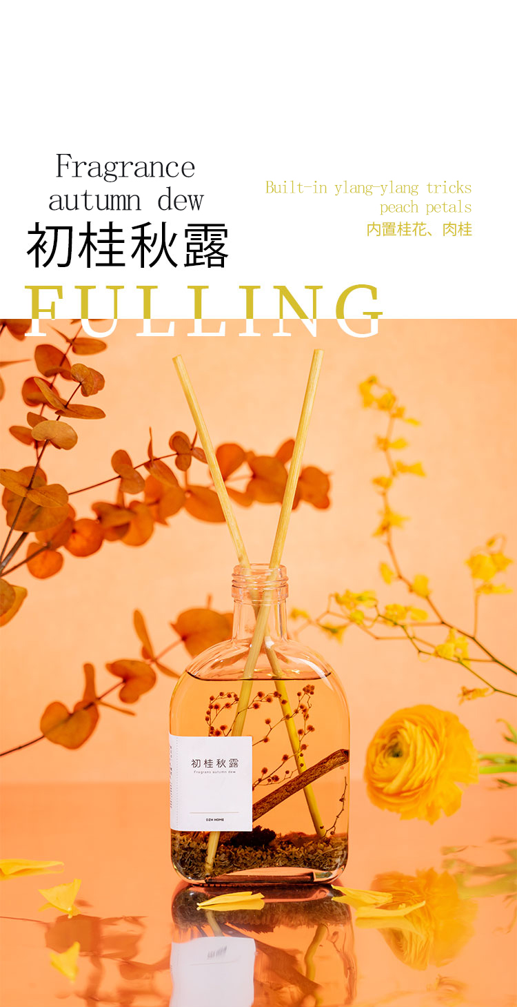 四季香薰英文详情_10