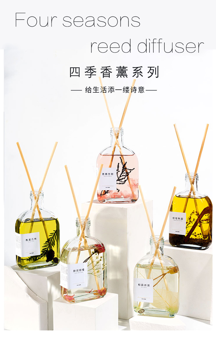 四季香薰英文详情_01