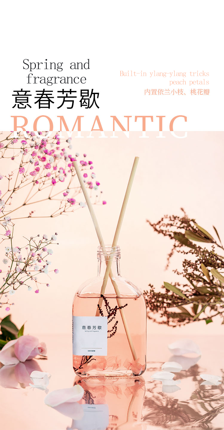 四季香薰英文详情_08
