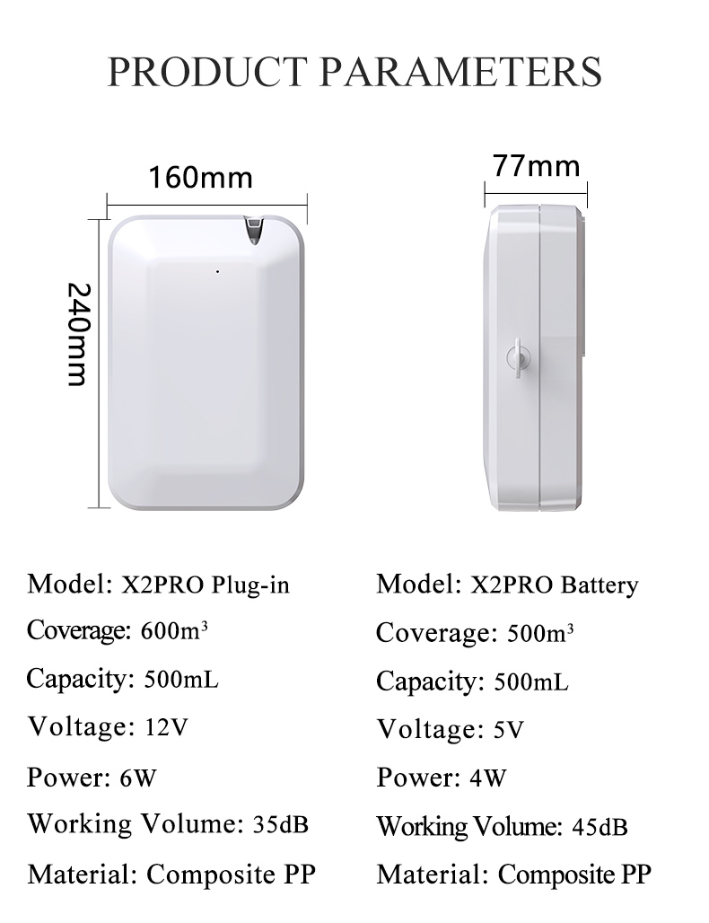 X2PRO_02