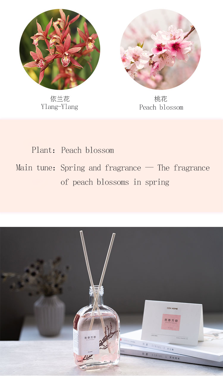 四季香薰英文详情_09