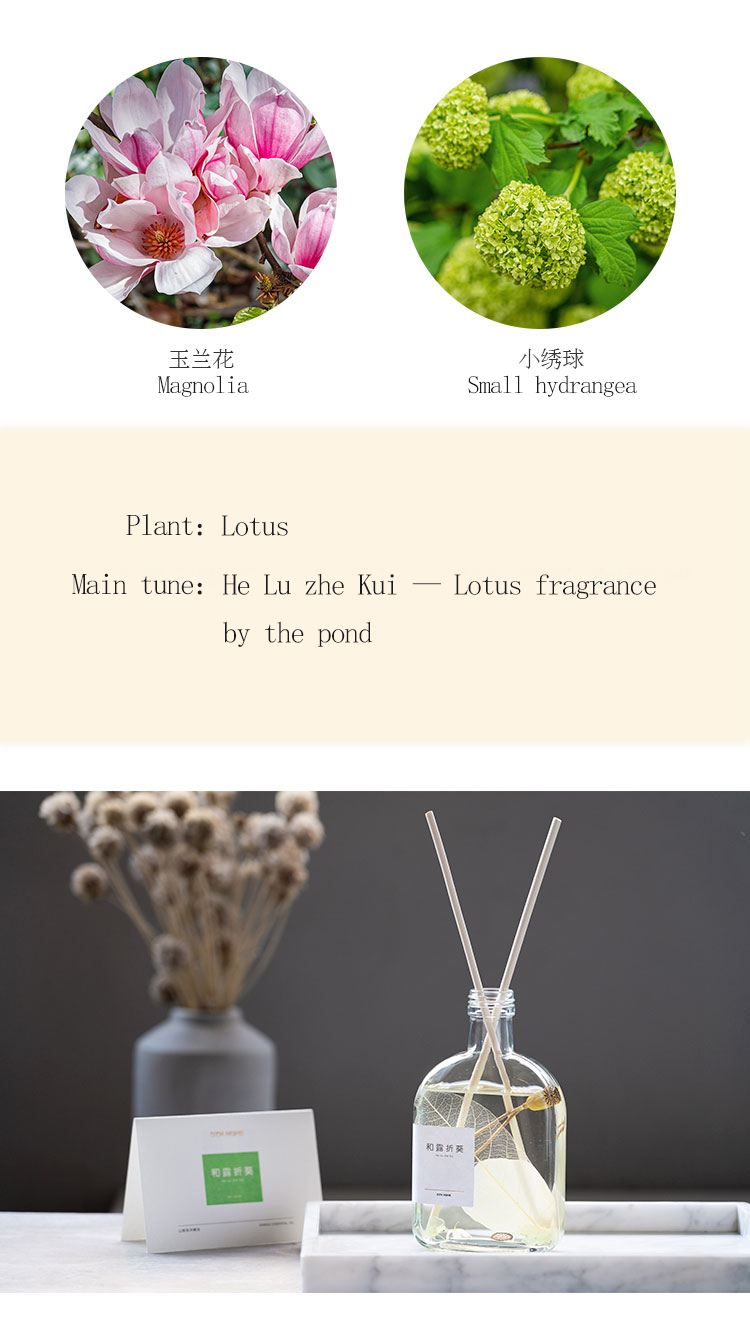 四季香薰英文详情_07